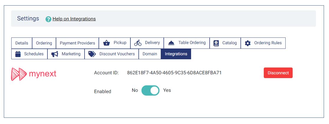 Makemytrip Extranet Login